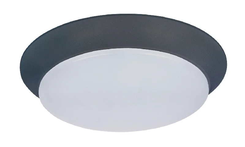 Color - Tunable Industrial Lighting for Special ApplicationsLow Profile LED LED Flush Mount